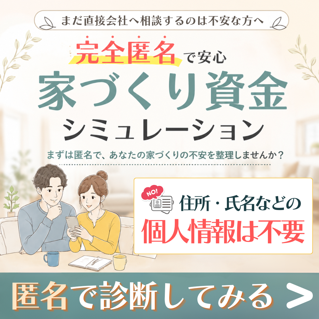 匿名シミュレーション
