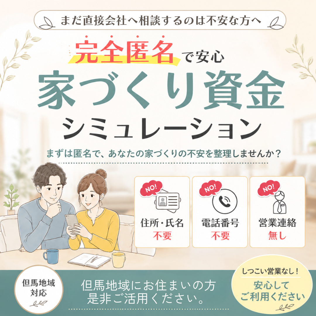 匿名シミュレーション