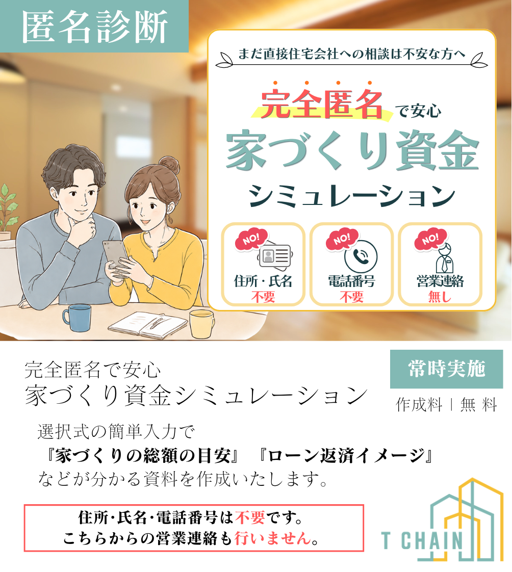 完全匿名シミュレーション